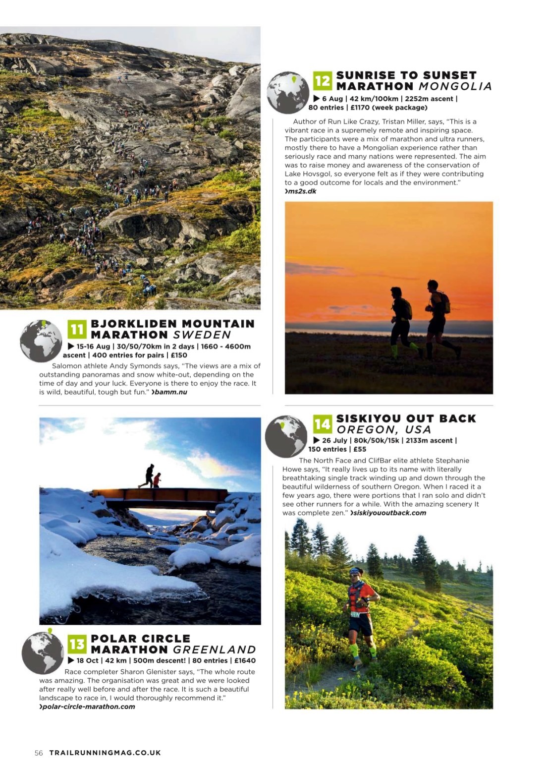 Copyright Trail Running Magazine 